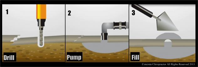 Drill.pump